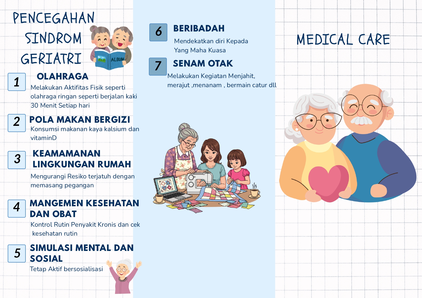 SYNDROME GERIATRI — halaman 2